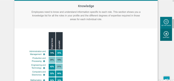 Skills Profile Pic